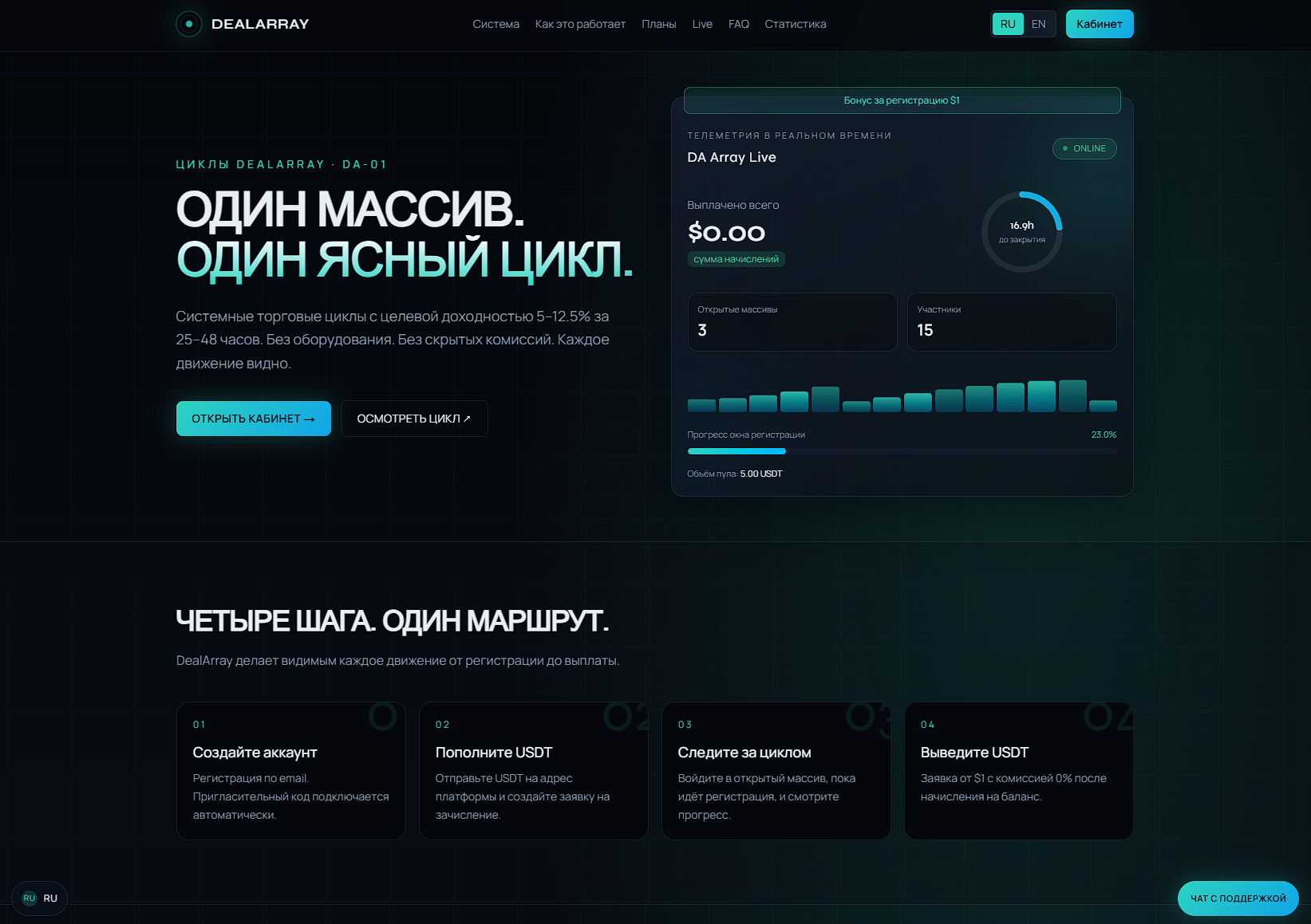 DealArray
