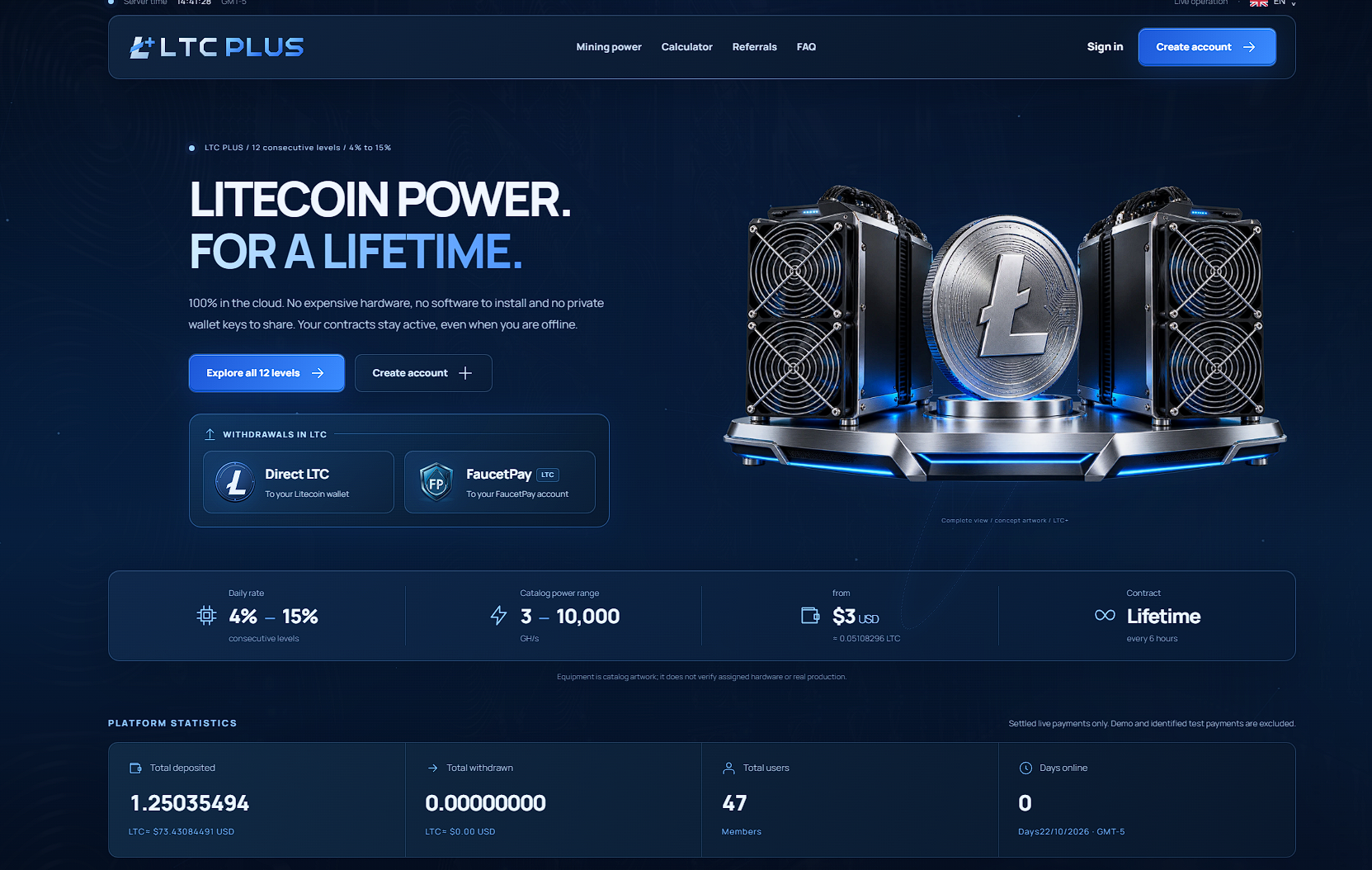 LTCplus