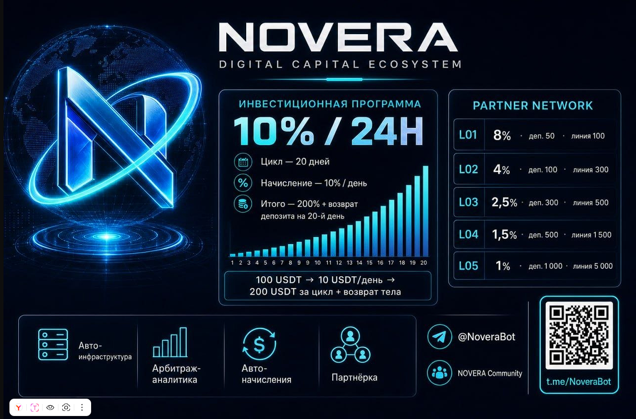 Novera