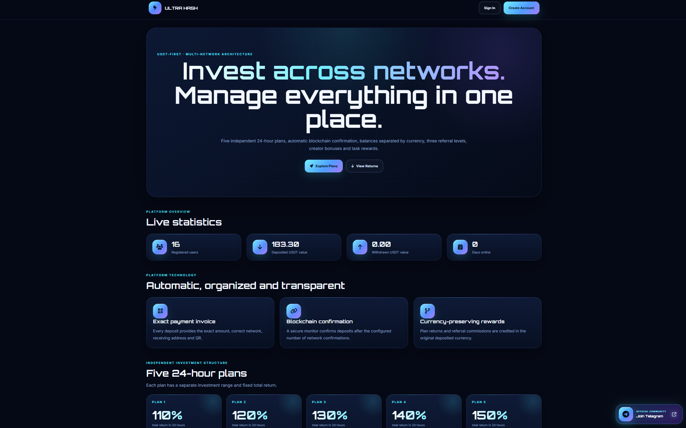UltraHash